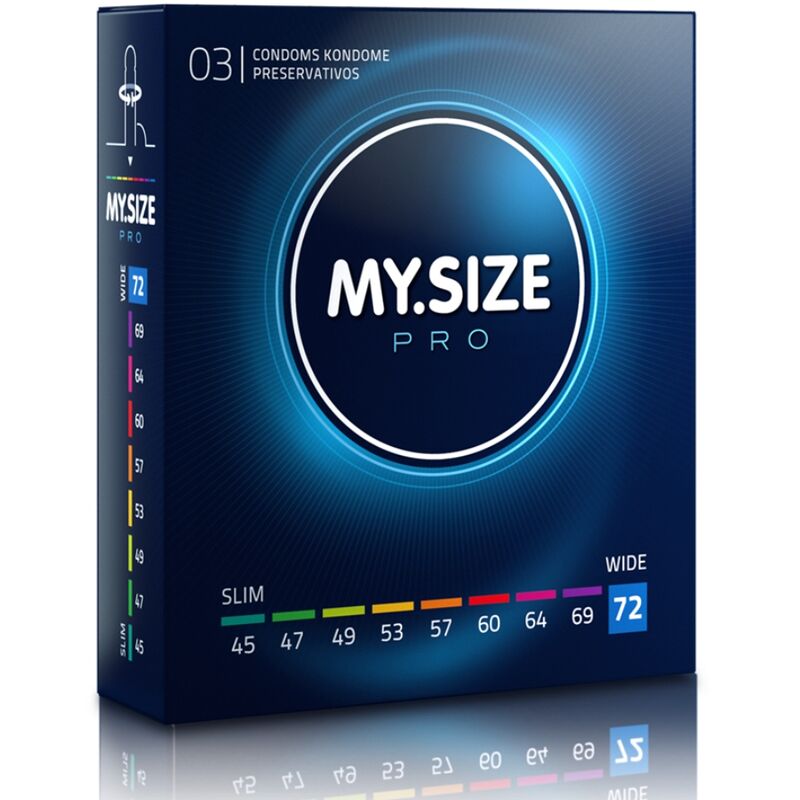 MI TALLA - CONDONES PRO 72 MM 3 UNIDADES