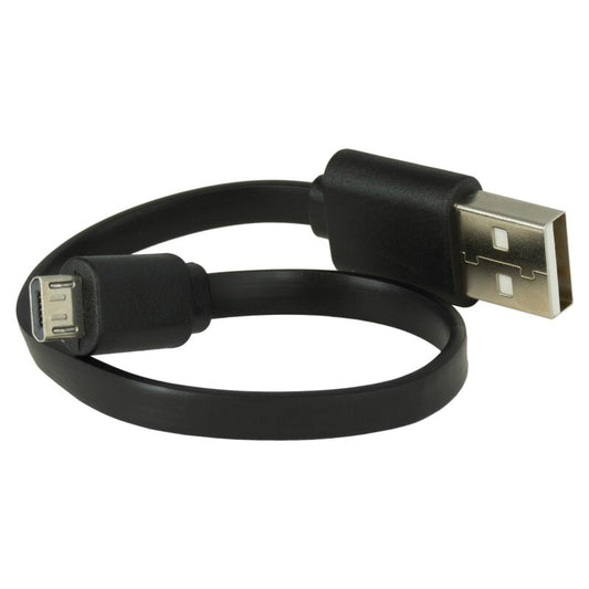 ELETROSTIM - KIX ELECTRO SEX STIMULATOR