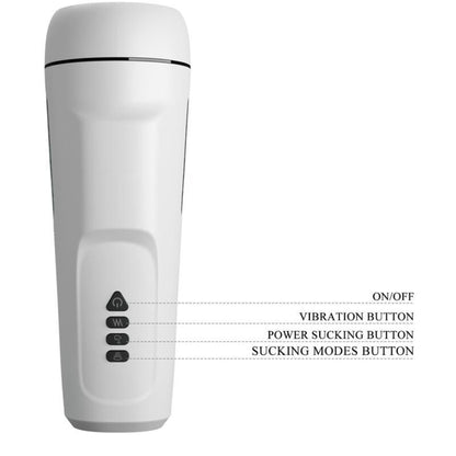 PRETTY LOVE - MASTURBADOR MASCULINO VIBRANTE SIENNA. VOZ E ONDAS ESTIMULANTES
