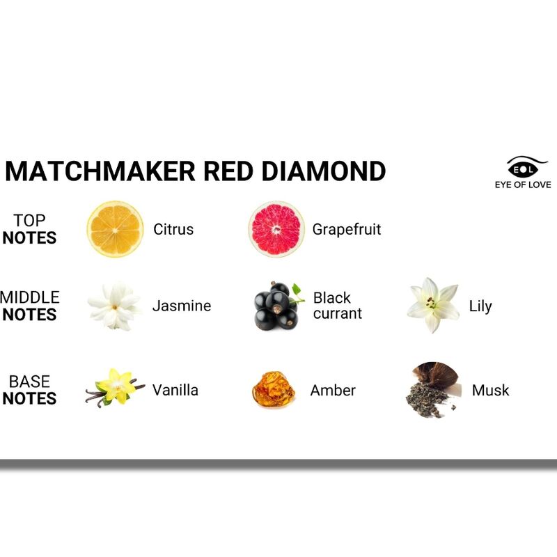 PERFUME LGBTQ CON FEROMONAS PARA ELLA, MATCHMAKER RED DIAMOND, 30 ML