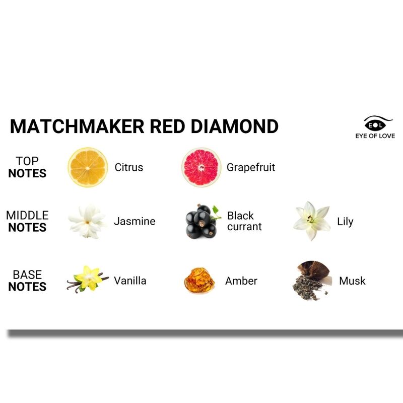 EYE OF LOVE - RED DIAMOND MASSAGE CANDLE MATCHMAKER ATTRACT HIM 150 ML