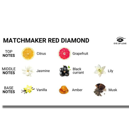EYE OF LOVE - RED DIAMOND MASSAGE CANDLE MATCHMAKER ATTRACT HIM 150 ML