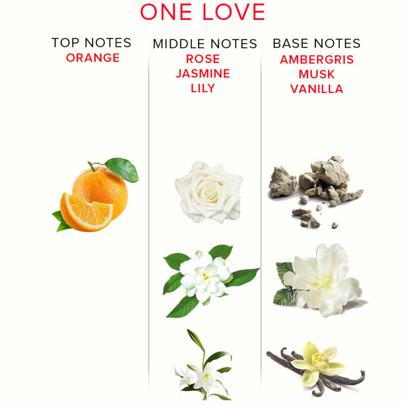 OJO DEL AMOR - EOL PHR PARFUM DELUXE 50 ML - UM AMOR