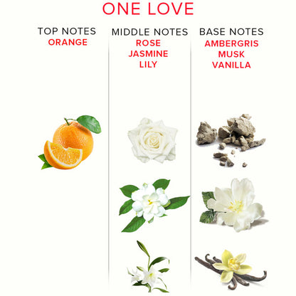 OJO DEL AMOR - EOL PHR PARFUM DELUXE 50 ML - UM AMOR