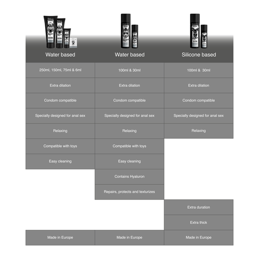 BLACK HOLE - WATER-BASED RELAXING ANAL REPAIR WITH HYALURON 30 ML