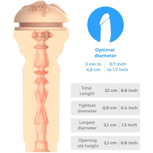 KIIROO - SIENTE A MOLLY STEWART STROKER COLECCIÓN KIIROO STAR