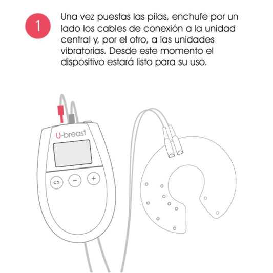 500 COSMETICS - ELECTROSTIMULATION OF BREAST AUGMENTATION U