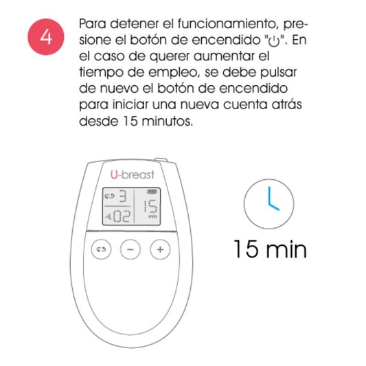 500 COSMETICS - ELECTROSTIMULATION OF BREAST AUGMENTATION U